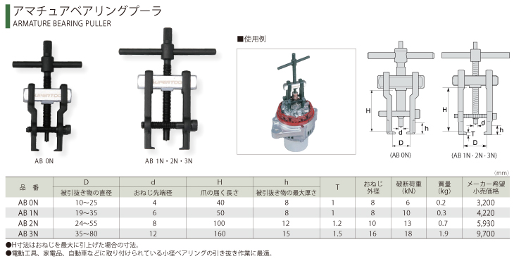 機械と工具のテイクトップ / スーパーツール アマチュアベアリング