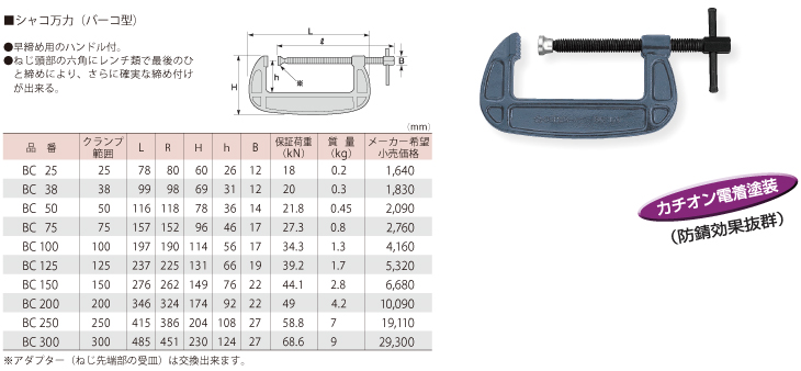 機械と工具のテイクトップ / スーパーツール シャコ万力(バーコ型