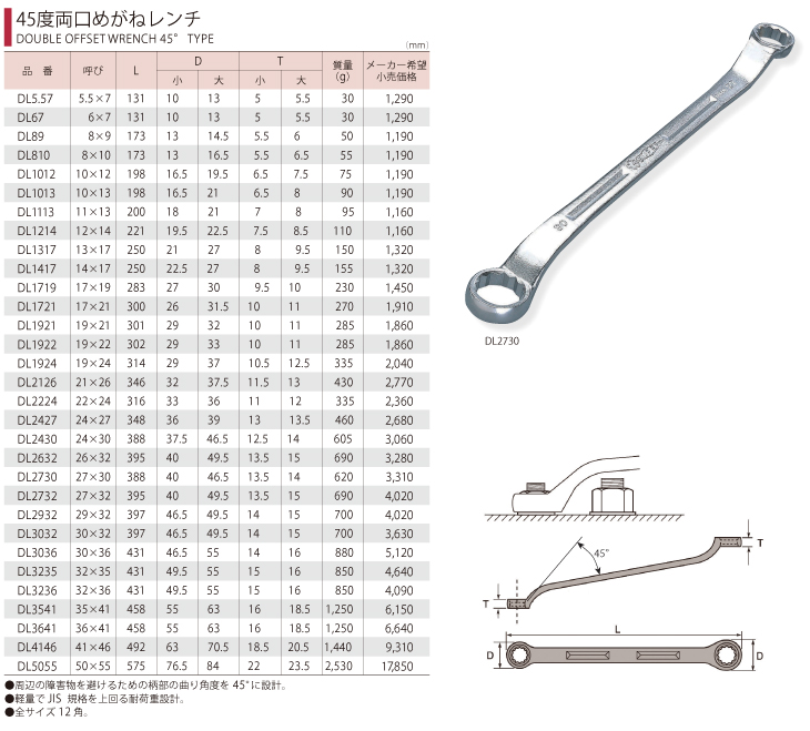 機械と工具のテイクトップ / スーパーツール 45度両口めがねレンチ