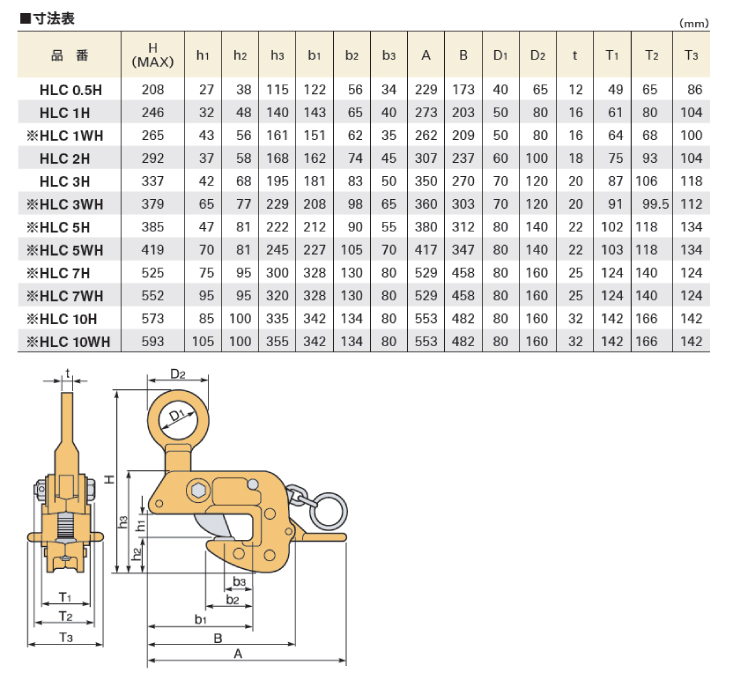 機械と工具のテイクトップ / スーパーツール 横吊クランプ (ロック