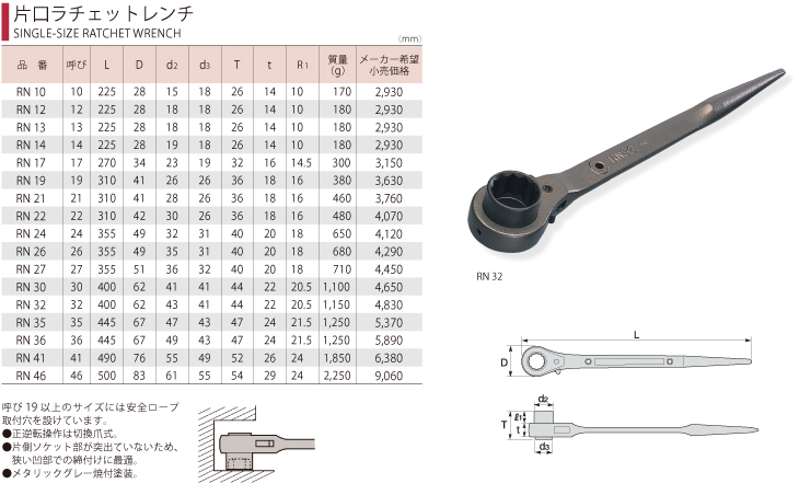 機械と工具のテイクトップ / スーパーツール 片口ラチェットレンチ RN32 サイズ：32 長さ：400
