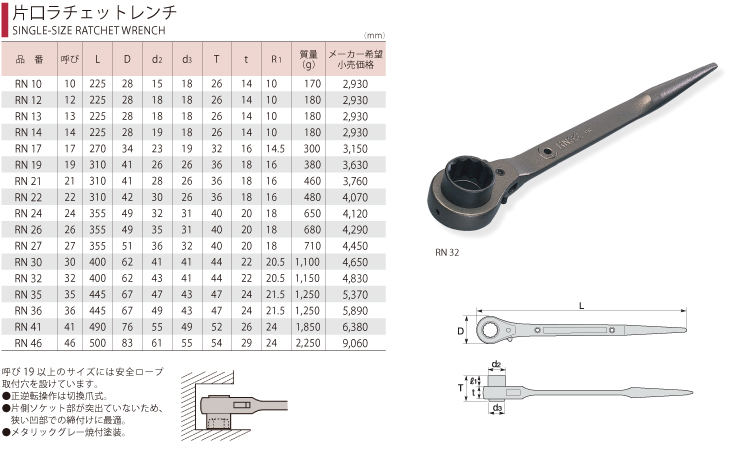 機械と工具のテイクトップ / スーパーツール 片口ラチェットレンチ