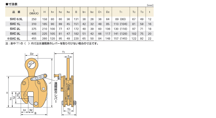 機械と工具のテイクトップ / スーパーツール 立吊クランプ 0.5ton SVC0