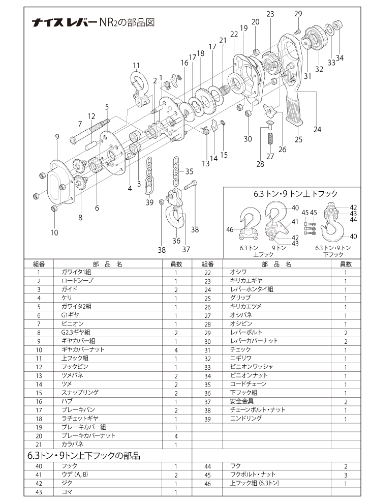 機械と工具のテイクトップ / バイタル工業 ナイスレバー 1ton用 1.5m ...