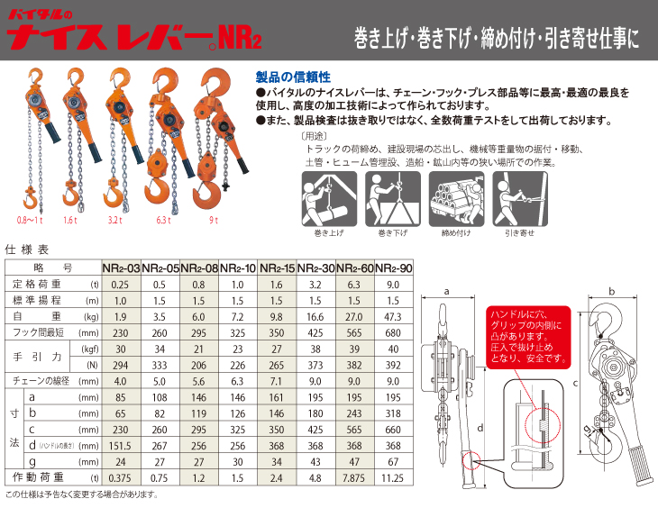 機械と工具のテイクトップ / バイタル工業 ナイスレバー 1.5ton用 1.5m NR2-15 レバーチェーンブロック 荷締機 レバーホイスト