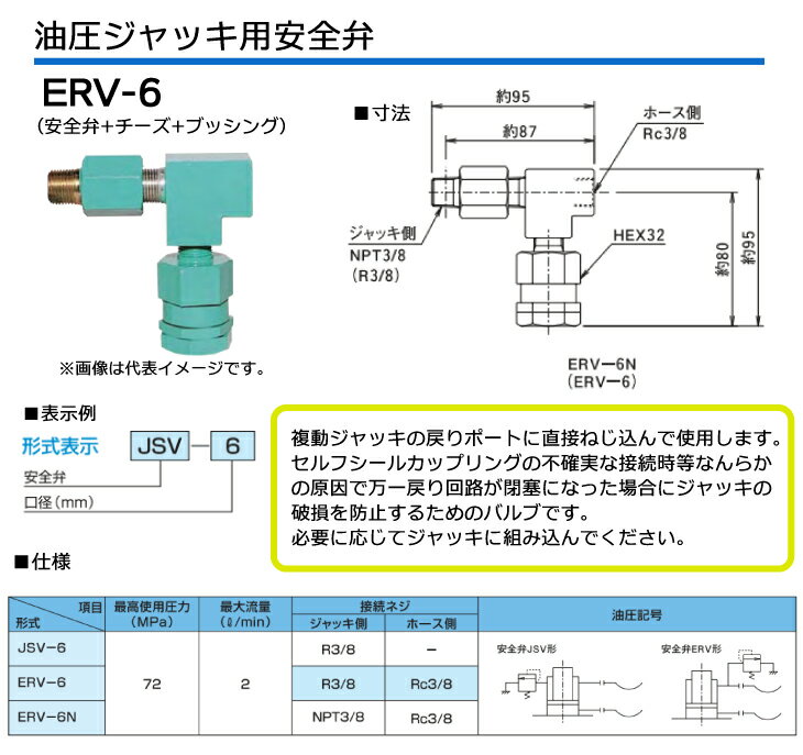 大阪ジャッキ製作所 安全弁 バルブ 油圧ジャッキ用 (安全弁 + チーズ +