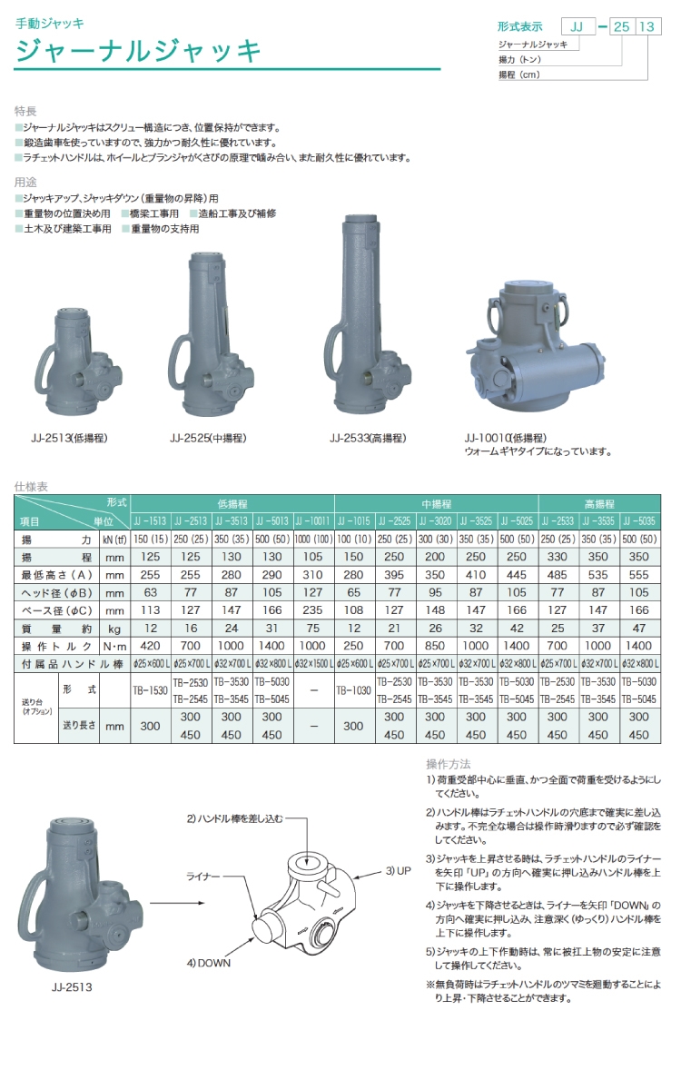 機械と工具のテイクトップ / 大阪ジャッキ製作所 JJ-1513 ジャーナル