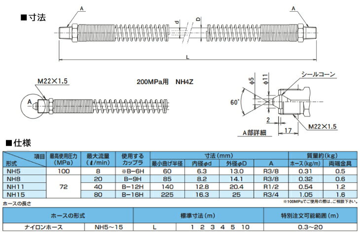 機械と工具のテイクトップ / 大阪ジャッキ製作所 高圧ナイロンホース B