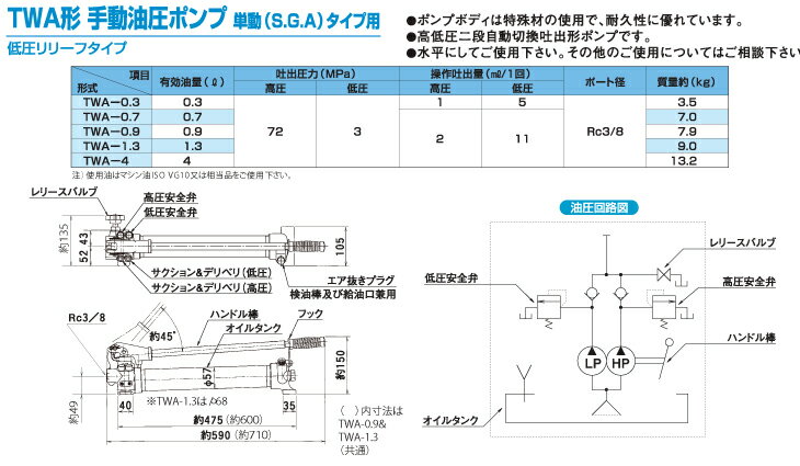 機械と工具のテイクトップ / 大阪ジャッキ製作所 TWA-0.7 TWA型 手動油圧ポンプ 単動タイプ用 低圧リリーフタイプ 有効油量0.7L