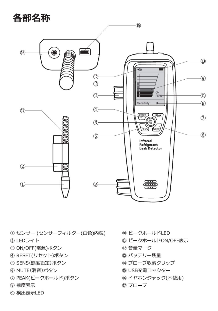 機械と工具のテイクトップ / BBK ガス漏れ検知器 ELS-111 専用ケース付