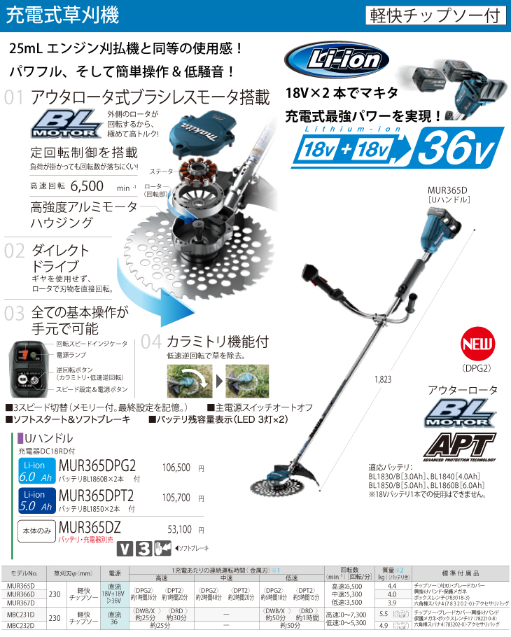 機械と工具のテイクトップ / マキタ 充電式草刈機 MUR365DPG2 充電器