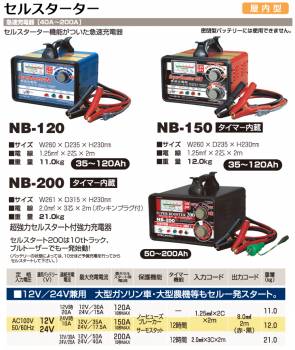 日動工業 急速充電器 NB-120