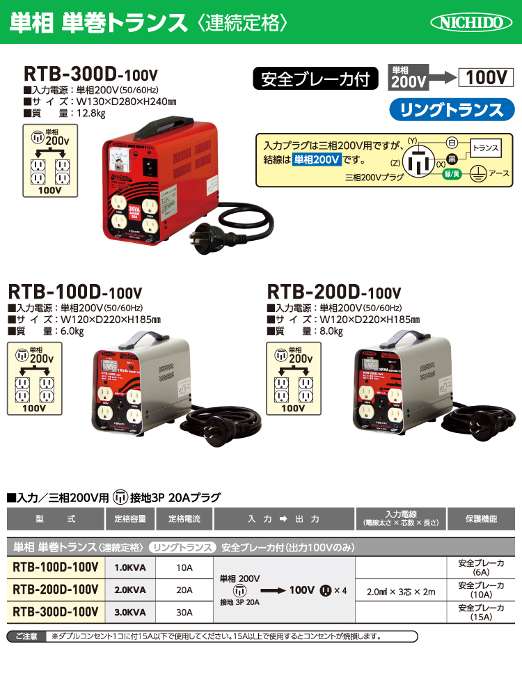 機械と工具のテイクトップ / 日動工業 降圧専用トランス RTB-200D-100V 単相 単巻トランス 屋内用 変圧器