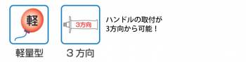 富士製砥 Kosoku 高周波 アングルグラインダ 軽量型 砥石径180mm HGC-603 高速電機