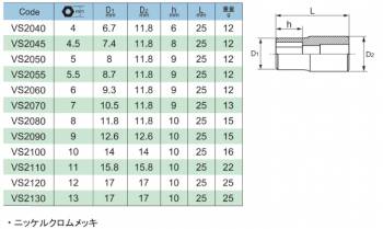 旭金属工業 ソケット 1/4(6.35)x5.5mm VS2055