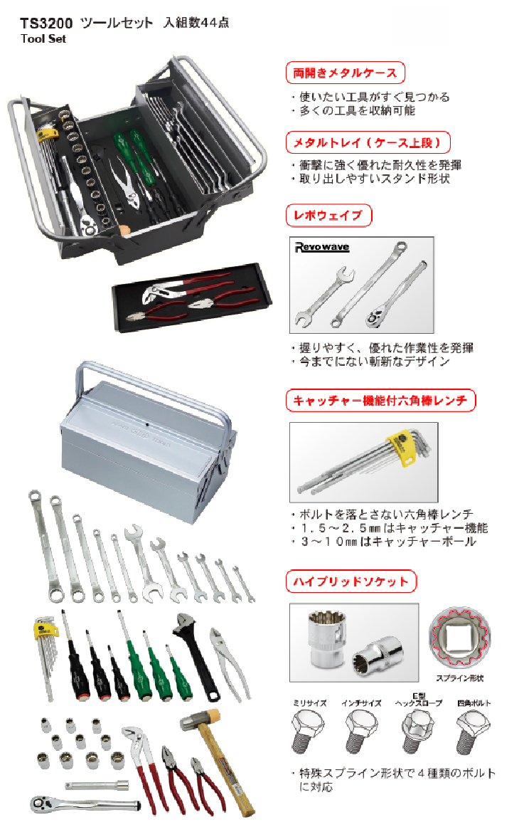 機械と工具のテイクトップ / 旭金属工業 ツールセット TS3200 14種類44