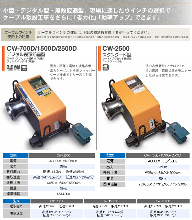  育良精機 ケーブルウインチ CW-1000C (10005)   - 3