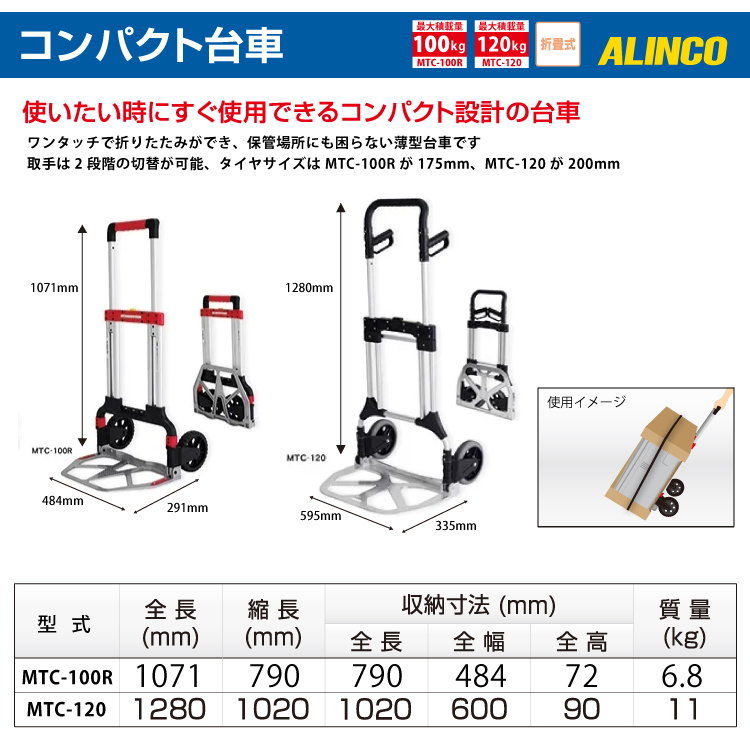 MTC