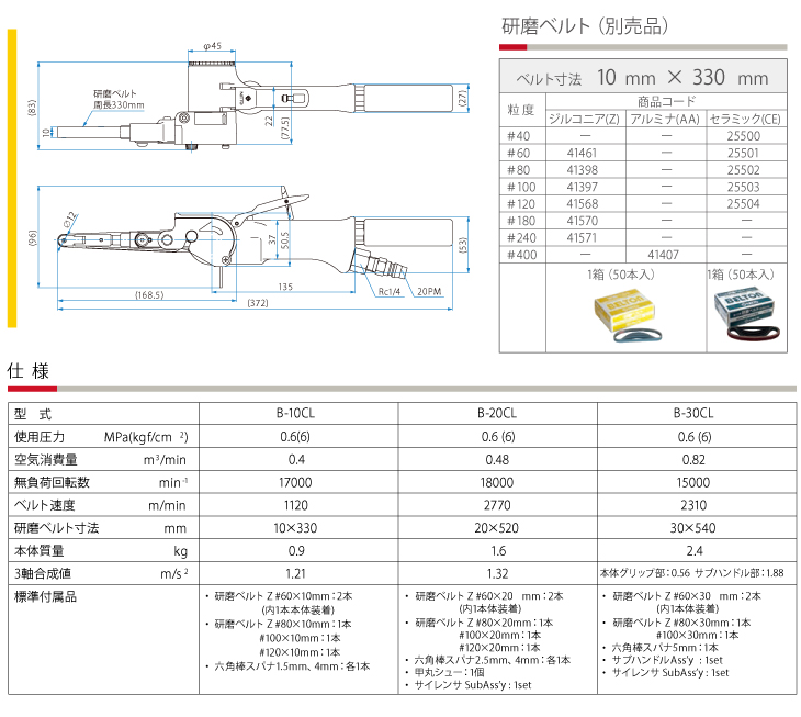 日東工器 NITTO KOHKIベルトンCLタイプB-10CL 新型モーター搭載 耐久性20％アップ エアベルトサンダー B-10Nの後継品