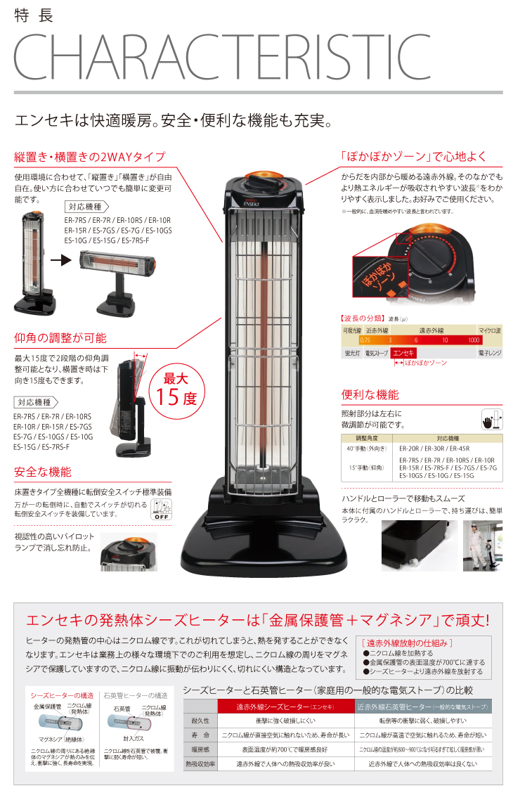 デンソー 遠赤外線ヒーター 床置きタイプ EU-7GS タイマー付