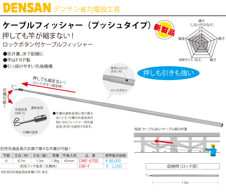 機械と工具のテイクトップ / ジェフコム／デンサン (配送先法人様