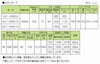 東正車輌 (配送先法人限定) マスト式 300kg GLF-H400-9 スタンダード 油圧・足踏式 ゴールドリフター ※重量物の為お引渡しは車上渡しとなります。