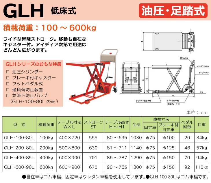 機械と工具のテイクトップ / 東正車輌 (配送先法人限定) 低床型 昇降台車 100kg GLH-100-80L 油圧．足踏式 ゴール