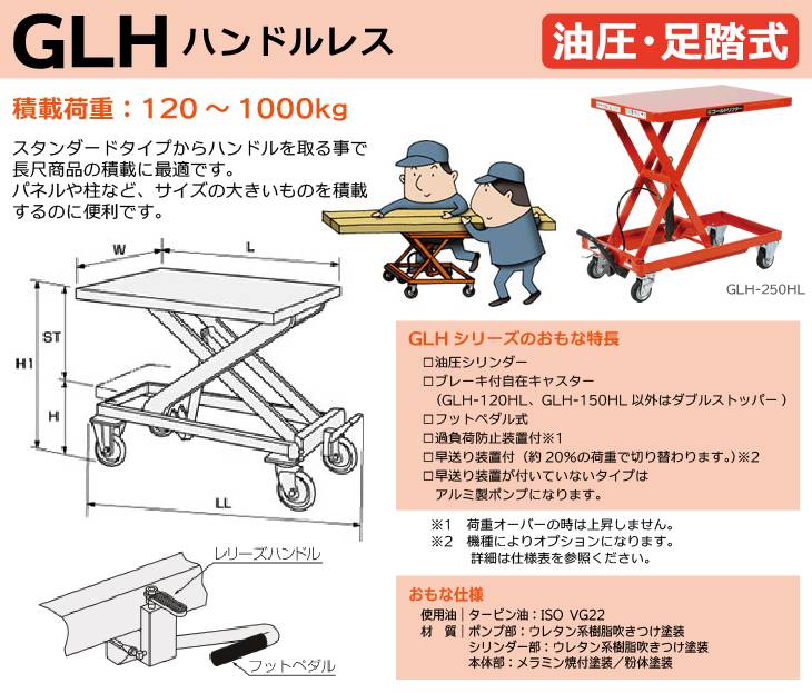 機械と工具のテイクトップ / 東正車輌 (配送先法人限定) 昇降台車