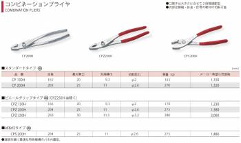 スーパーツール　コンビネーションプライヤ　スタンダードタイプ　CP200H　最大開口：25　切断能力：φ2.6