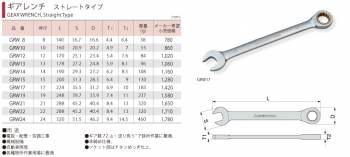 スーパーツール　ギアレンチ　ストレートタイプ　GRW10　サイズ：10　長さ：160