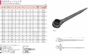 スーパーツール　片口ラチェットレンチ　RN10　サイズ：10　長さ：225