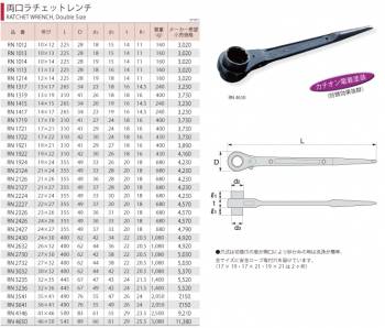 スーパーツール　両口ラチェットレンチ　RN1721　サイズ：17x21　長さ：310　カチオン電着塗装(防錆効果抜群)