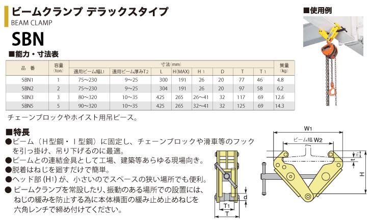 スーパー ビームクランプ（スタンダードタイプ）容量：２ｔｏｎ SBN2E