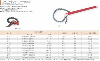 スーパーツール　スーパートング(プロ用強力型)　ST2L　くわえられる管：25～230(外径)