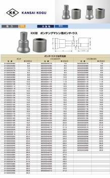 関西工具製作所 ポンチングマシン用 標準型ポンチ 呼び22.0Φ　3100000220