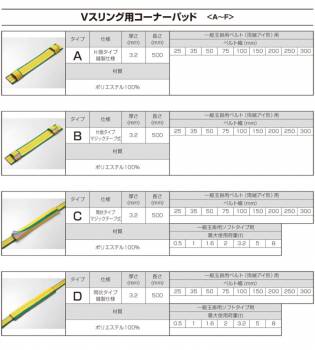 バイタル工業 Vスリング300mm巾用 筒状コーナーパット Cタイプ（筒状・マジックテープ式） CP300-C JIS4等級