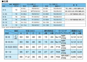 大阪ジャッキ製作所 B形カップラ J側 R3/8オネジ ステンレス製 手締め式 セルフシール継手 B-6SJ