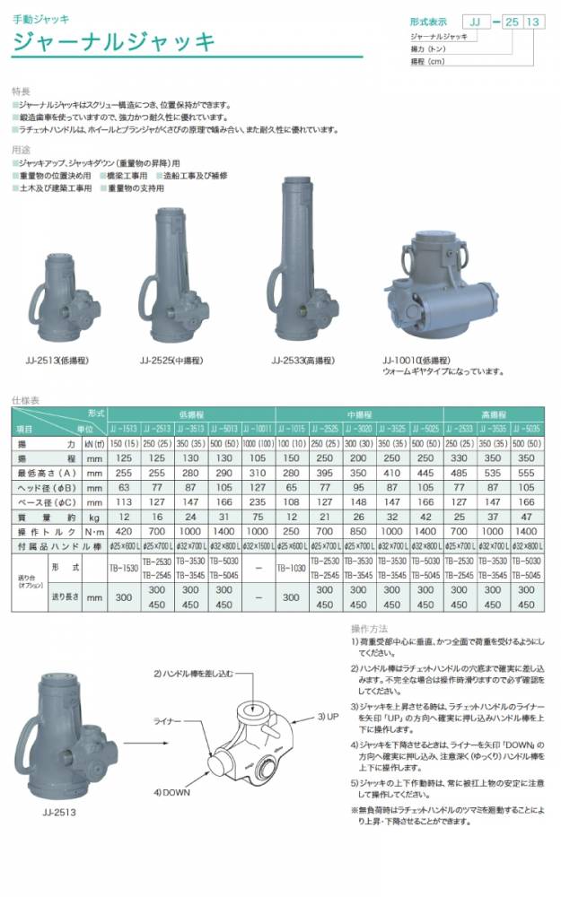 機械と工具のテイクトップ / 大阪ジャッキ製作所 JJ-3020 ジャーナル 
