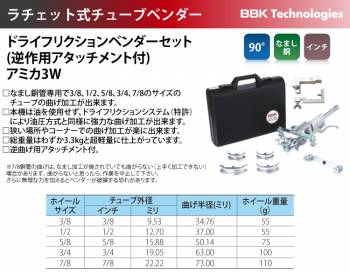 BBK ドライフリクションベンダーセット アミカ3W 逆曲げアタッチメント付き AMICA3W 適合サイズ:3/8、1/2、5/8、3/4、7/8