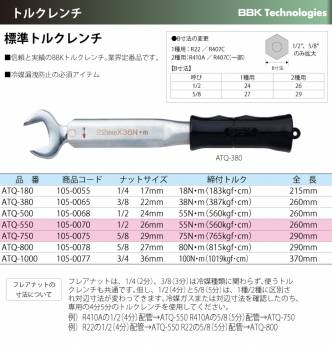 BBK トルクレンチ 標準トルクレンチ ATQ-180 ナットサイズ：1/4(17mm) 全長：215mm