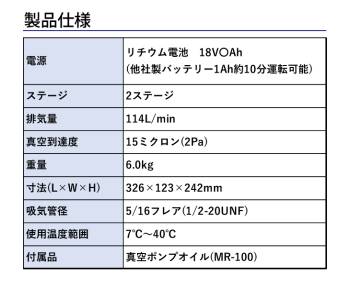 BBK 電磁弁付充電式真空ポンプ(本体のみ) RP-240-SH 2ステージ 排気量114L/min リチウム電池 18V 真空到達度15ミクロン