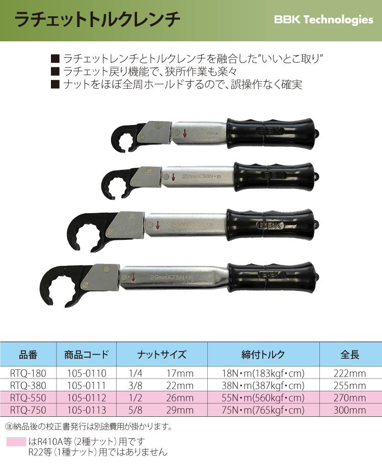 35％OFF BBK ラチェットトルクレンチ4本セット 1 4 3 8 2 5 RTQS-41