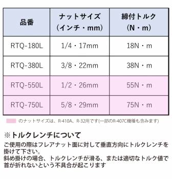 BBK トルクレンチ ロングラチェットトルクレンチ RTQ-380L ナットサイズ：3/8(22mm) 全長：380mm