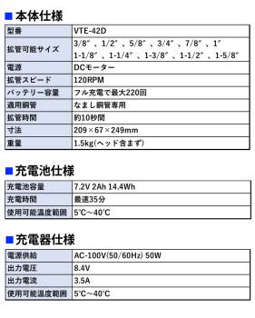 BBK 電動エキスパンダー VTE-42D 電源：DCモーター 拡管時間：約10秒間 重量：1.5kg なまし銅管専用 工具 加工