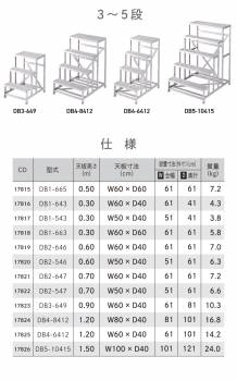 長谷川工業 組立作業台 DB1-543 1段 スジ有 天板高さ：0.30m W50×D40×H30 ライトステップ ハセガワ