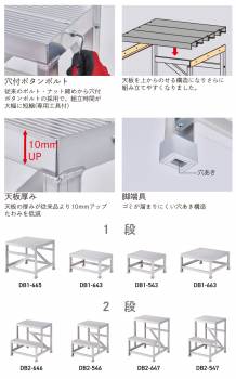 長谷川工業 組立作業台 DB1-665 1段 スジ有 天板高さ：0.50m W60×D60×H50 ライトステップ ハセガワ