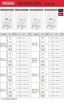 長谷川工業 専用手摺 DB2.0-T2-7K110 高さ：1100mm 重量：4.7kg 片側開口手摺(左右共通) ハセガワ