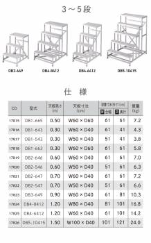 長谷川工業 組立作業台 DB2-546 2段 スジ有 天板高さ：0.60m W50×D40×H60 ライトステップ ハセガワ