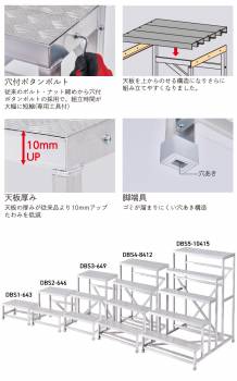 長谷川工業 組立作業台 DBS1-543 1段 シマ板 天板高さ：0.30m W50×D40×H30 縞板 ライトステップ ハセガワ