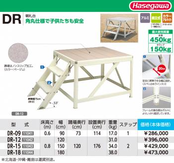 長谷川工業 (配送先法人限定) 朝礼台 DR-18 踊場奥行：120cm 最大使用質量：450kg ハセガワ